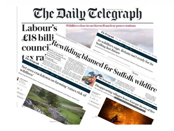 Assorted Daily Telegraph headlines, gathered by Dr Simon Evans