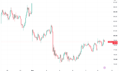 Bitcoin Sets New August High Into Key US CPI Inflation Data