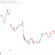 Bitcoin Sets New August High Into Key US CPI Inflation Data