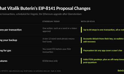 What Vitalik Buterin's EIP-8141 proposal changes, the next Ethereum upgrade
