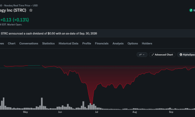 MicroStrategy Has a New Proposal To Pay Its Investors Every Day