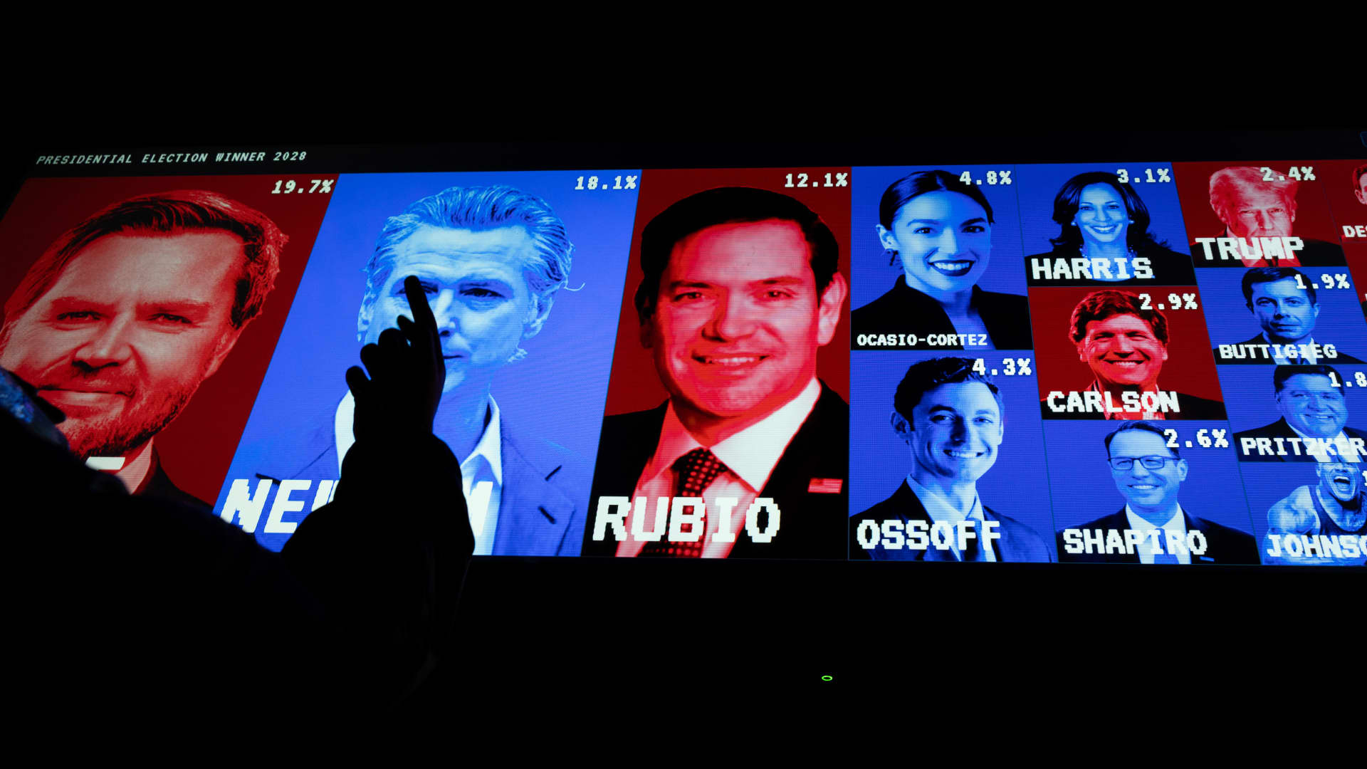 Prediction markets getting more professionalized and harder to beat