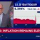 Federal Reserve unanimously raises federal funds rate by 25 basis points