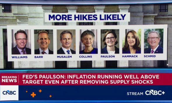Philadelphia Fed’s Anna Paulson says ‘modest’ rate moves likely ahead to tame inflation