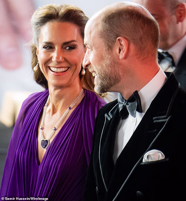 William and Kate appeared to be ¿all smiles¿ for the cameras, but body language expert Judi James reveals the subtle signs that show how the pair are dealing with this month's drama