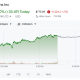 Meta Stock Closing Price on September 24.