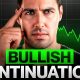 Will We See A Bitcoin Pullback OR Just Bullish Continuation?
