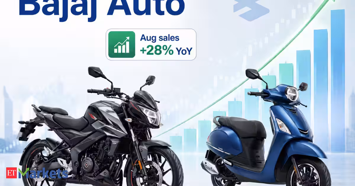 Bajaj Auto shares rise 3% after August sales jump 28% YoY