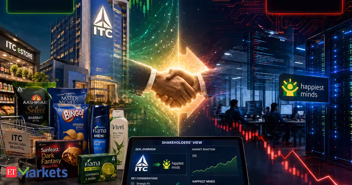 ITC shares rise 5%; Happiest Minds falls 8% after FMCG major acquires IT firm. What shareholders must know