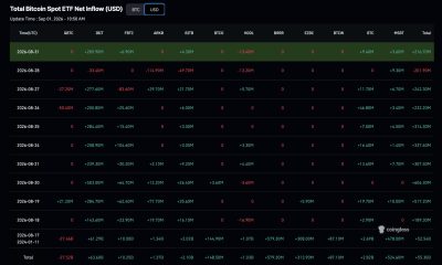 Bitcoin kimchi premium returns on Upbit, but analysts say US ETF flows remain more important than Korean retail demand for prices.