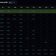 Bitcoin kimchi premium returns on Upbit, but analysts say US ETF flows remain more important than Korean retail demand for prices.