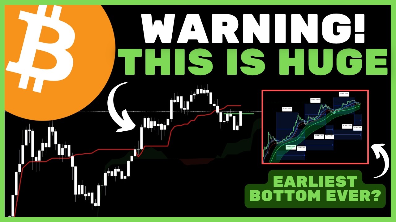 Bitcoin (BTC): The Earliest Bottom Ever.. Is It All One Big Trap? (WARNING)