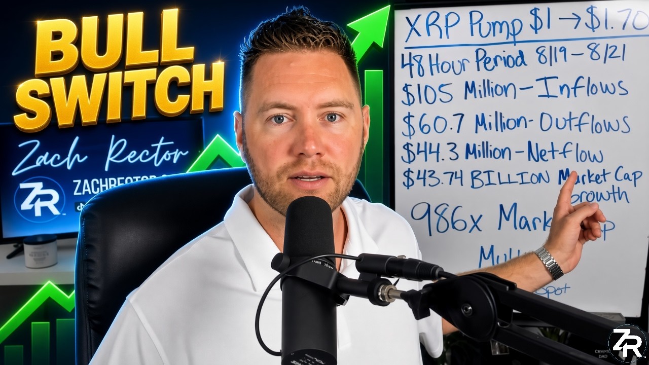 XRP Bull Switch Triggered!