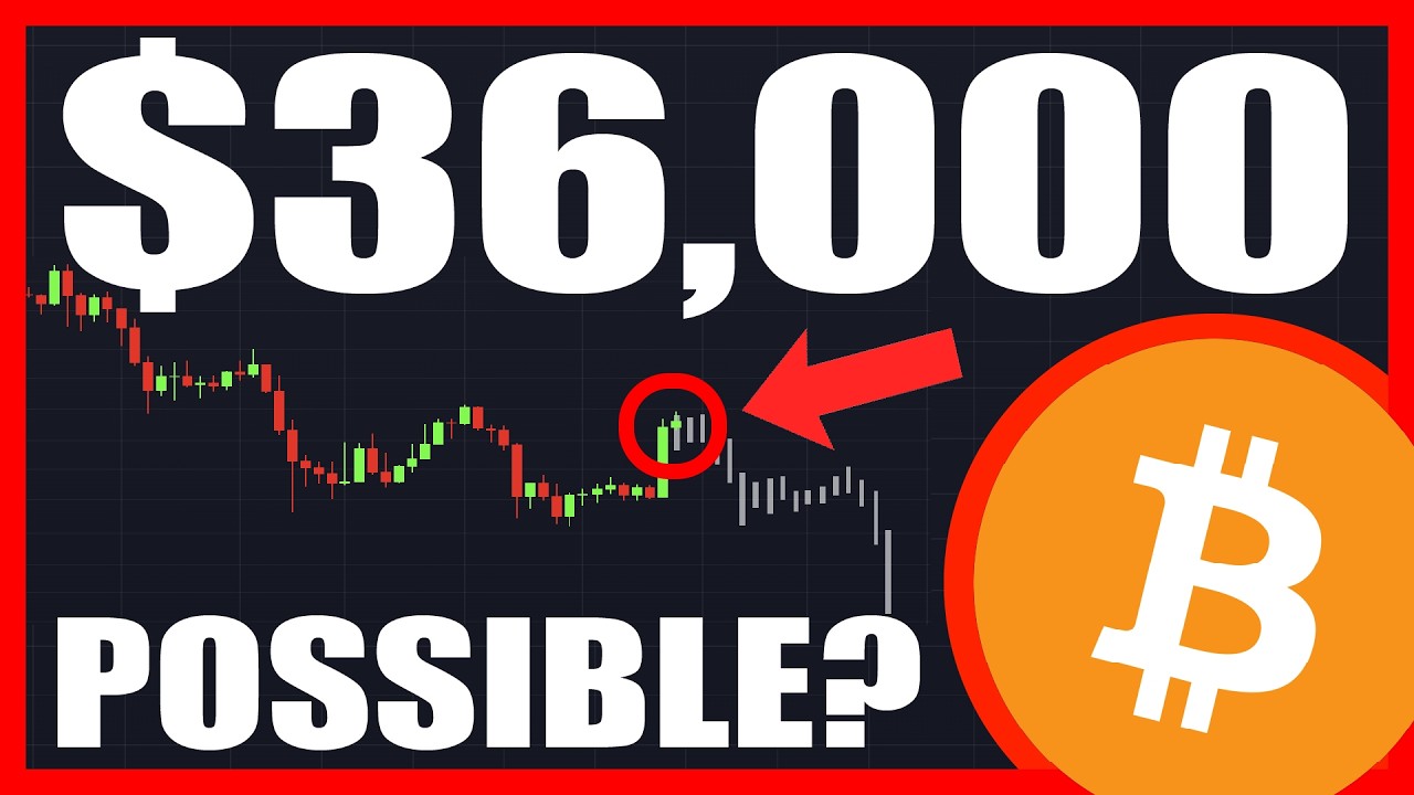 BITCOIN: Is A $36,000 Bottom Still Possible?
