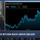 Bitcoin Hits $80K: Cory Klippsten on Crypto's New Bull Run & Resistance Ahead