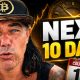 THE NEXT 10 DAYS ARE IMPORTANT FOR BITCOIN!