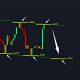 BITCOIN: There Are TWO Traps Here! (watch out) - BTC Price Prediction Today