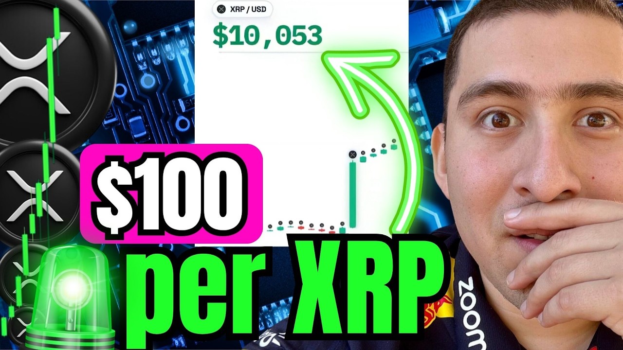 the $100 *XRP Price Case* you MUST SEE