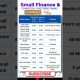 Top Small Finance Bank  FD Interest Rates 2025 |  FD Rates #fd #investmenttips #latestupdate #rate