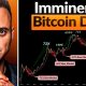 Most Crypto Investors will fall for The Imminent Bitcoin Dip!