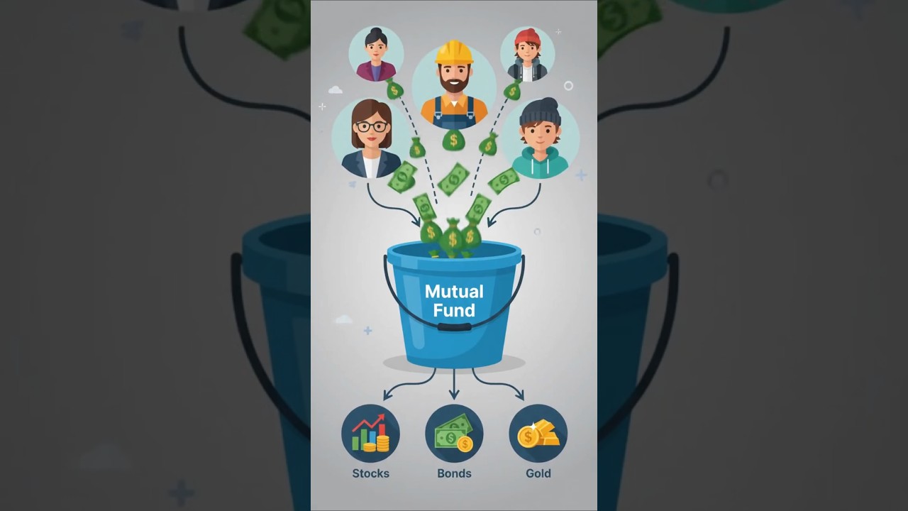 #finance #financialfreedom #shortvideo #viral #status #viralshorts #sip #mutualfundsindia #sip #etf