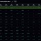 Ethereum price trades near $2,390 as selling pressure builds below key resistance. Analysis of support levels, ETF flows, and where it goes.