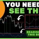 Bitcoin (BTC): The HIDDEN Macro Pattern No One Is Showing You.. (CALLED EVERY BULL RUN!)