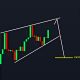 BITCOIN: Most Will Get Trapped SOON! (not you?) - BTC Price Prediction Today