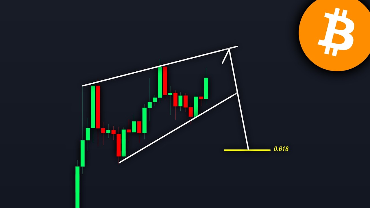 BITCOIN: Most Will Get Trapped SOON! (not you?) - BTC Price Prediction Today