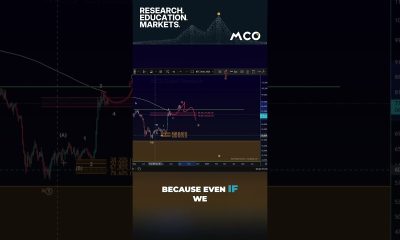 The Bitcoin Trap Comes After the Breakout
