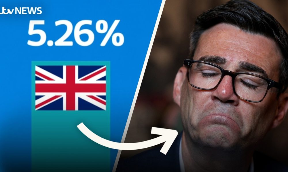 Has Andy Burnham spooked the financial markets?
