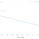 XRP spot trading volume hits its highest level in six months. Full XRP price prediction, key levels, and what's driving the surge.
