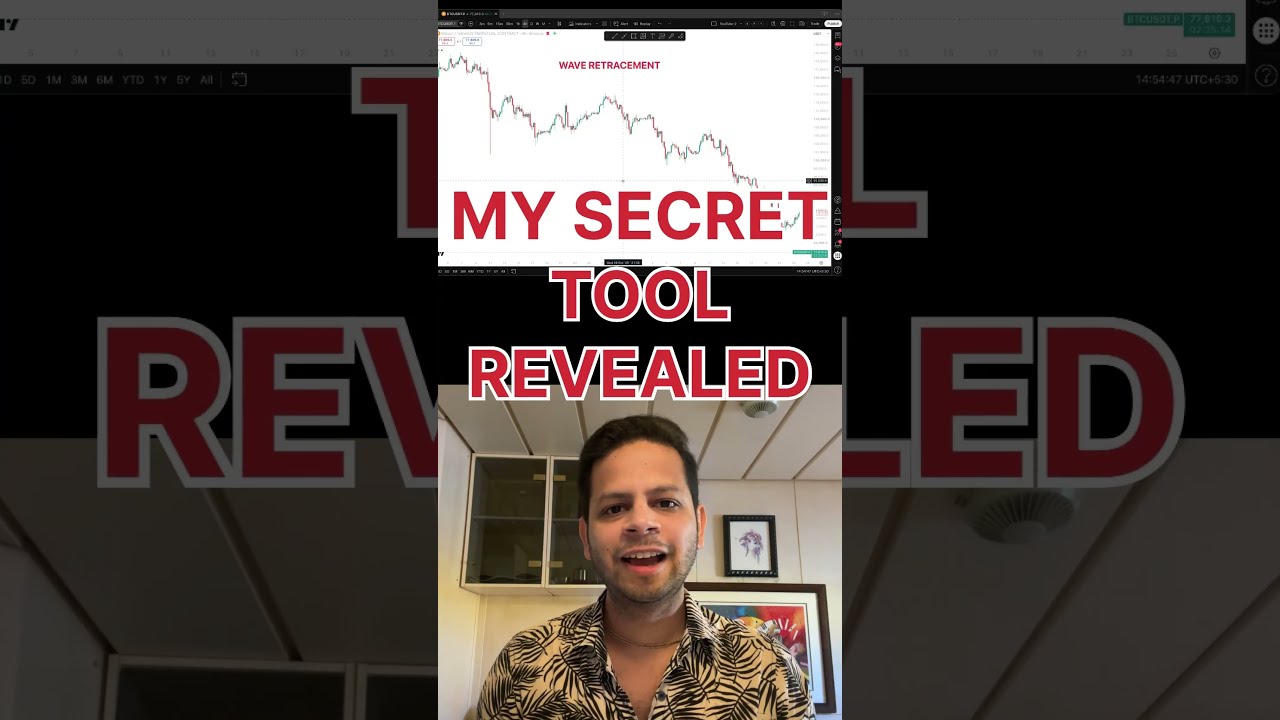 My Secret Bitcoin Trading Tool Revealed | Fib Retracement | Whale Scanners | #btc