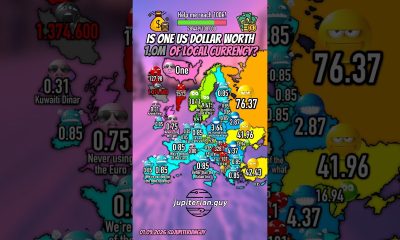 How much is your countries currency worth in USD? #shorts #map #geography #money