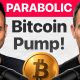 Bitcoin Is About to Punish Everyone Who Waited! | Anthony Pompliano