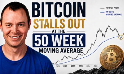 Bitcoin Stalls at the 50 Week Moving Average