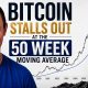 Bitcoin Stalls at the 50 Week Moving Average