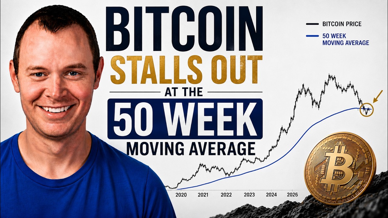 Bitcoin Stalls at the 50 Week Moving Average