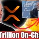 Ripple's CEO Brad Garlinghouse Reveals Whats About To Happen With XRP........