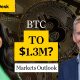 $1.3 Million Bitcoin Will Be “Relatively Easy,” Says Bitwise’s Matt Hougan