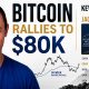 Bitcoin Rallies to $80K | Kevin Warsh Speaking at Jackson Hole