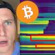 THIS BITCOIN SIGNAL HAS ME WORRIED...
