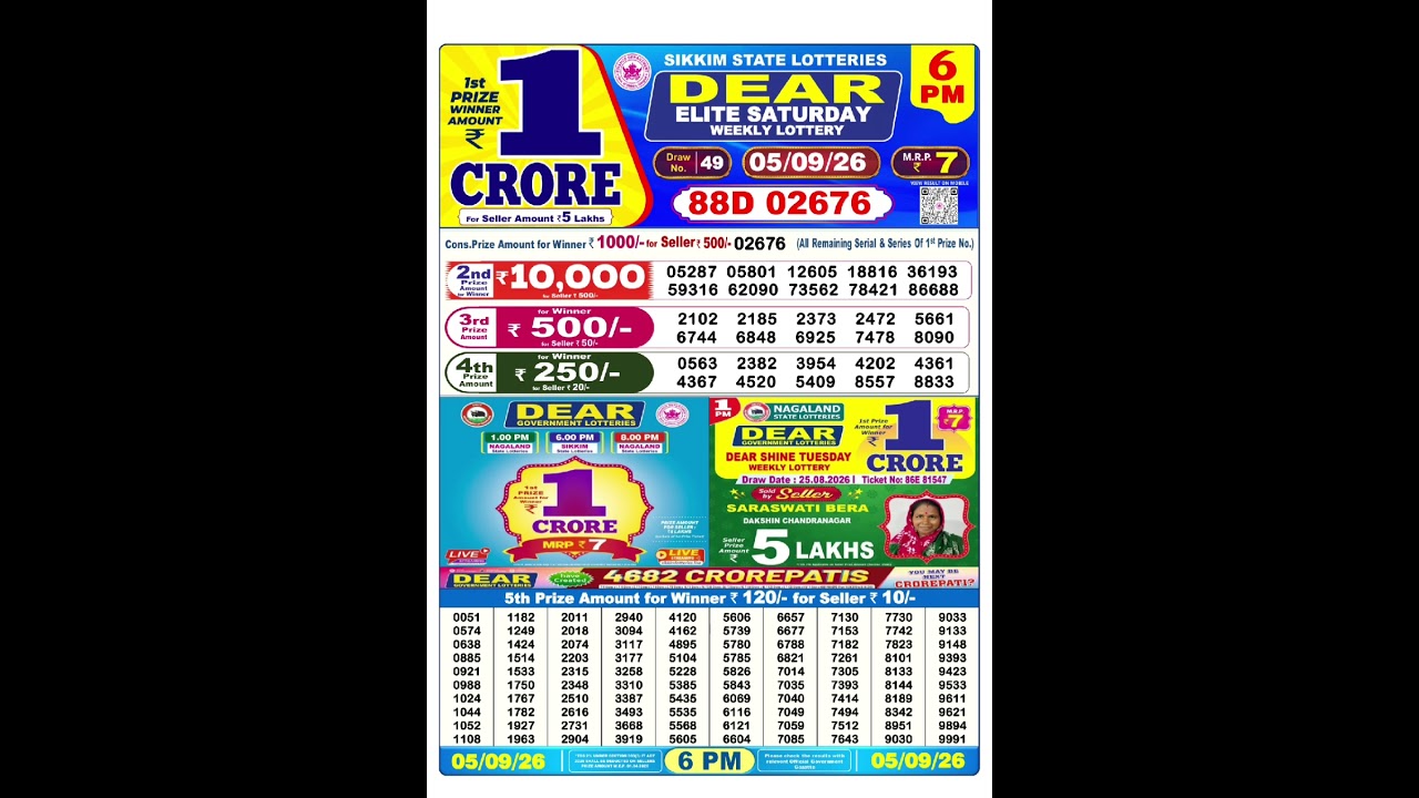 Lottery Sambad 6PM Result 05/09/26 Sikkim State #dearlottery #news #money   #lotterysambad #shorts