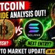 Bitcoin One-Sided Move Ahead? | SOL Next Entry Level | Crypto Market Update Hindi