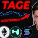 Bitcoin: 30 Tage (kein Clickbait)