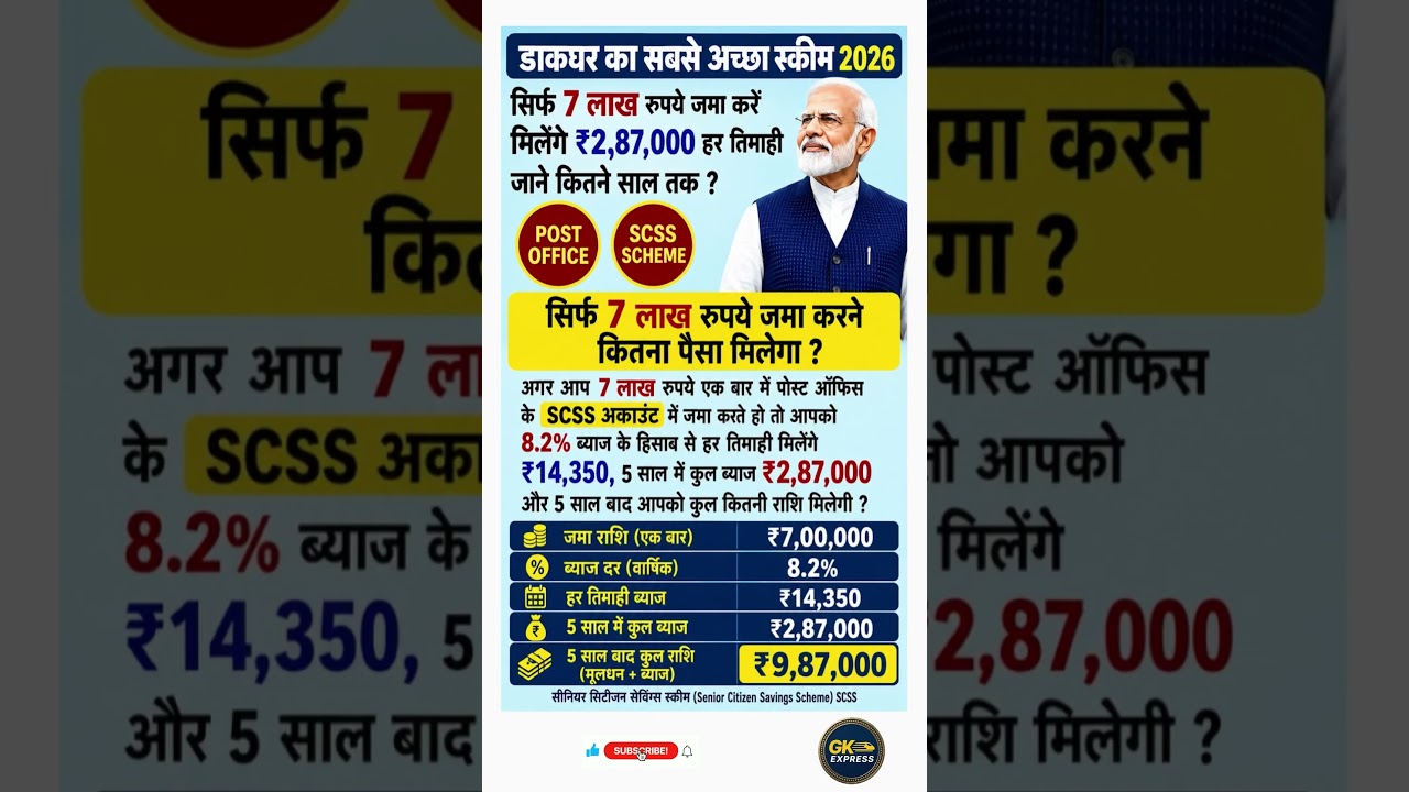 Senior Citizen Savings Scheme 7 Lacs Investment Amount Calculation #money #investing