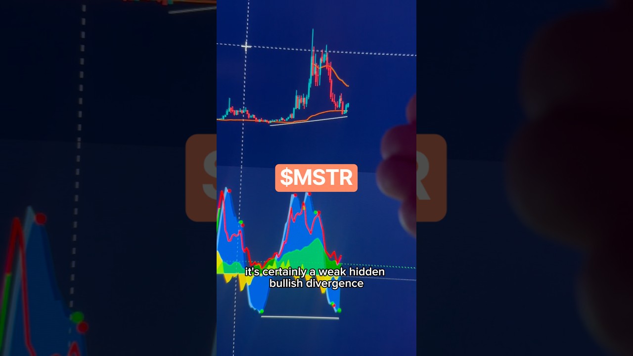 $MSTR monthly green dot #trading #cryptocurrency #microstrategy #marketcipher