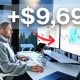LIVE TRADING CRYPTO - How I Make $9,691 Risking $2k (My 10x Strategy)