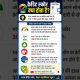 Credit Score Kya Hota Hai? | 300-900 Credit Score Explained | Finance Tips #shorts