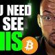 Crypto Investors, This Indicator Just Told Us EXACTLY What To Do Next Week.